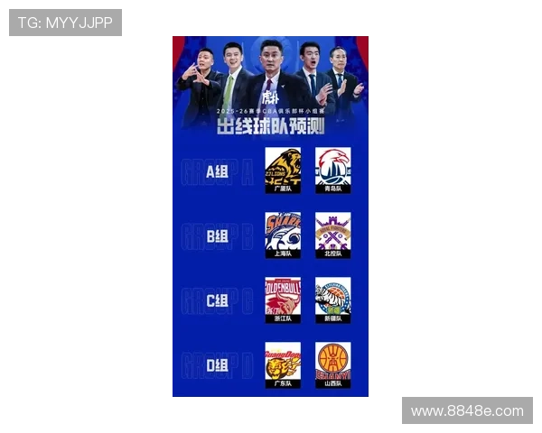 南京篮球队在世锦赛中的表现分析与状态点评展望未来发展方向